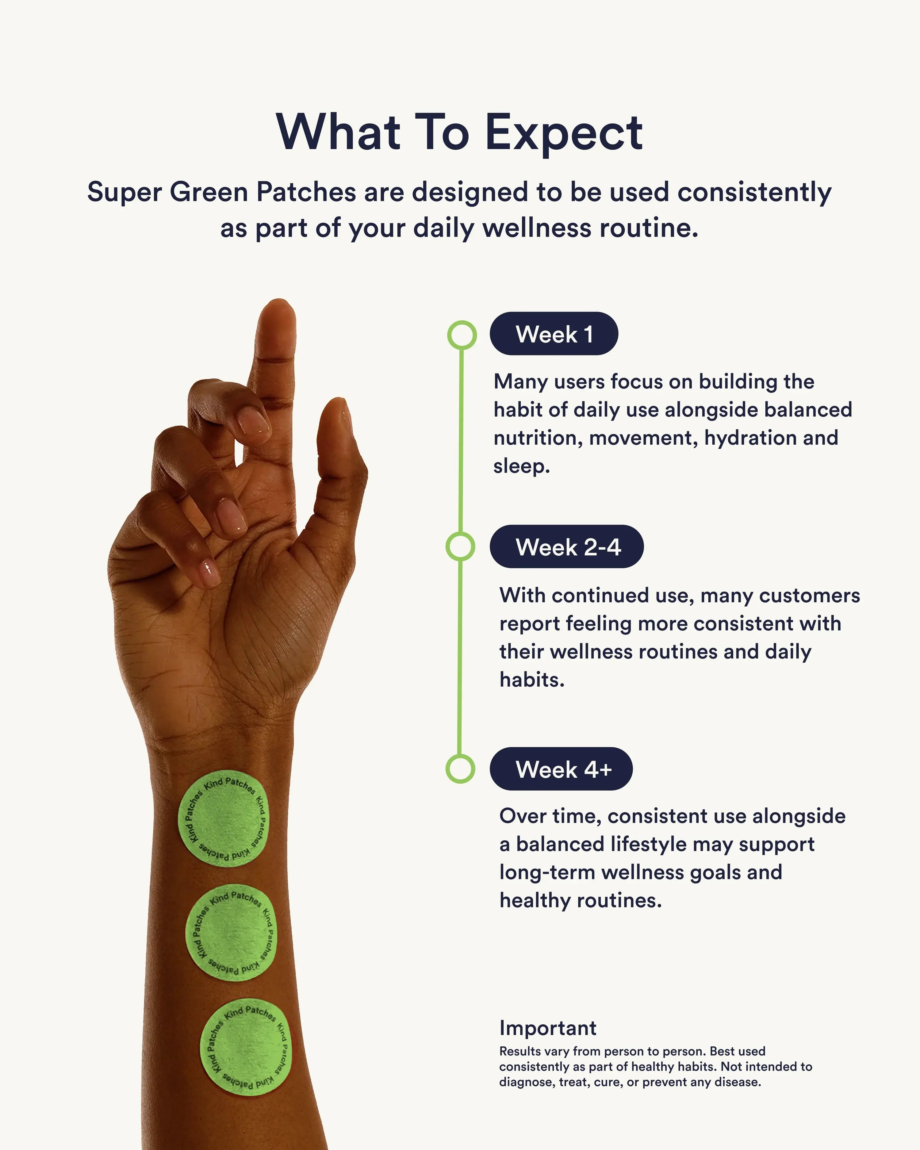 超级绿色补丁 我的商店